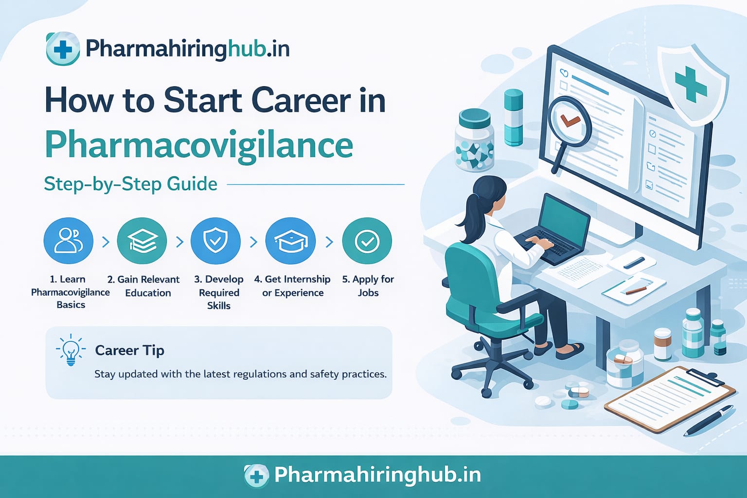 How to Start a Career in Pharmacovigilance: A Beginner’s Guide