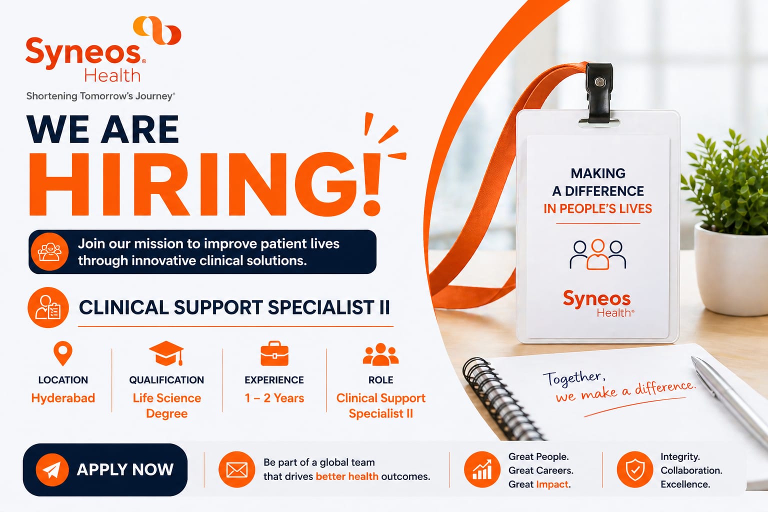 Support specialist II at syneos health