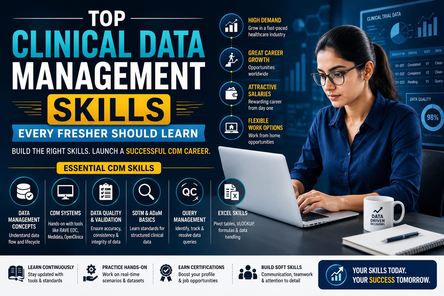 Top Clinical Data Management Skills Every Fresher Should Learn