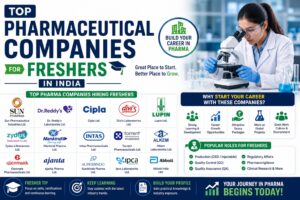 Top Pharmaceutical Companies for Freshers in India