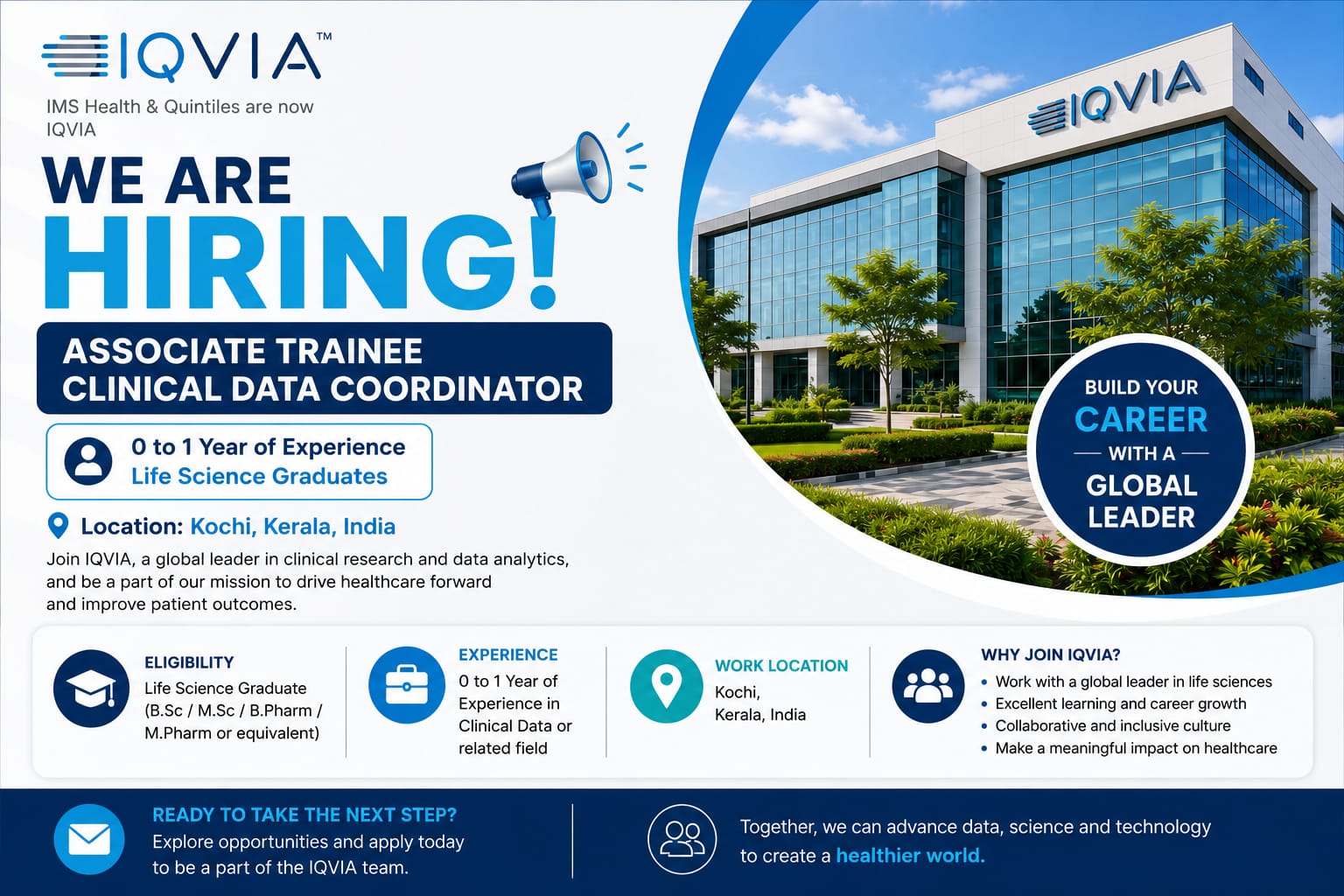 IQVIA Hiring Associate Trainee Clinical Data Coordinator in Kochi ...