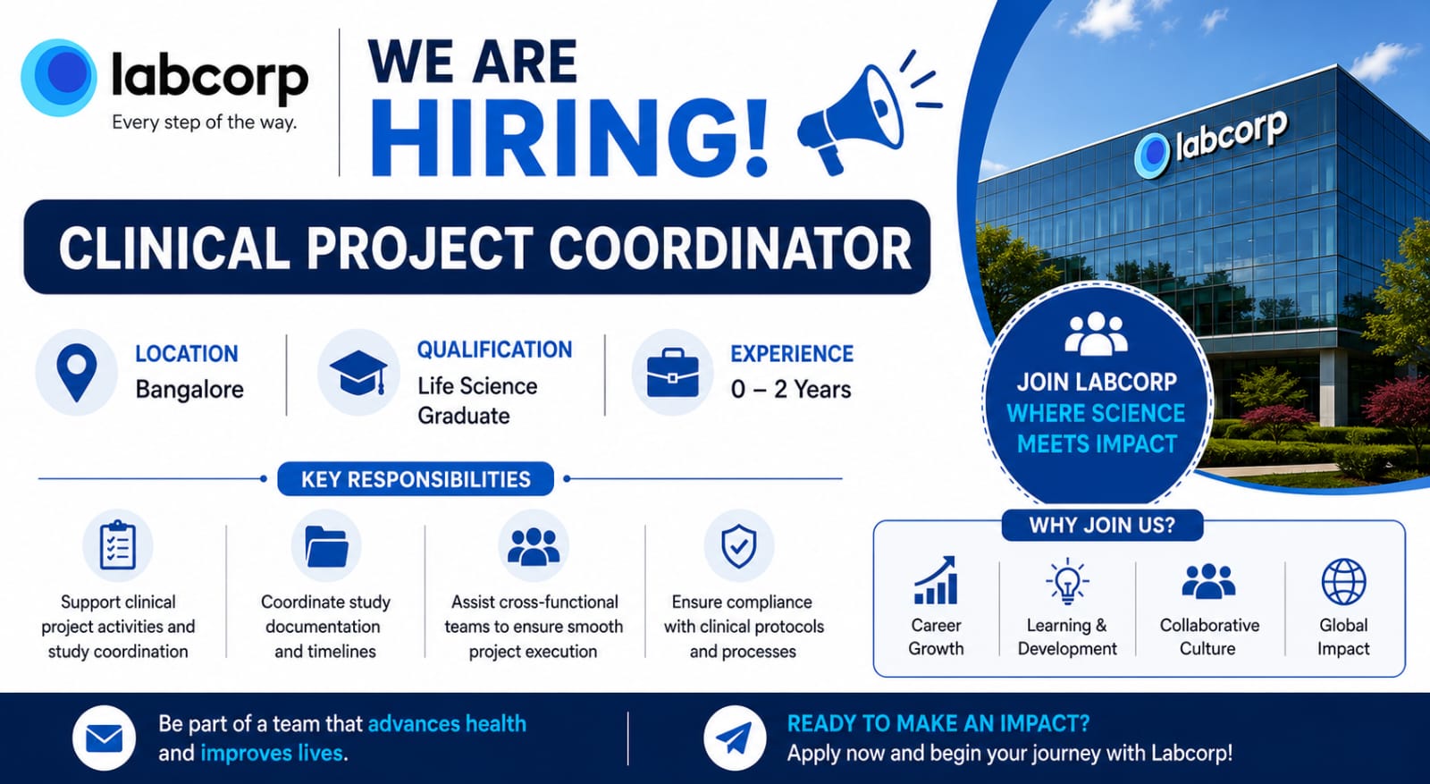 Labcorp Hiring Clinical Project Coordinator in Bangalore | PharmaHiringHub