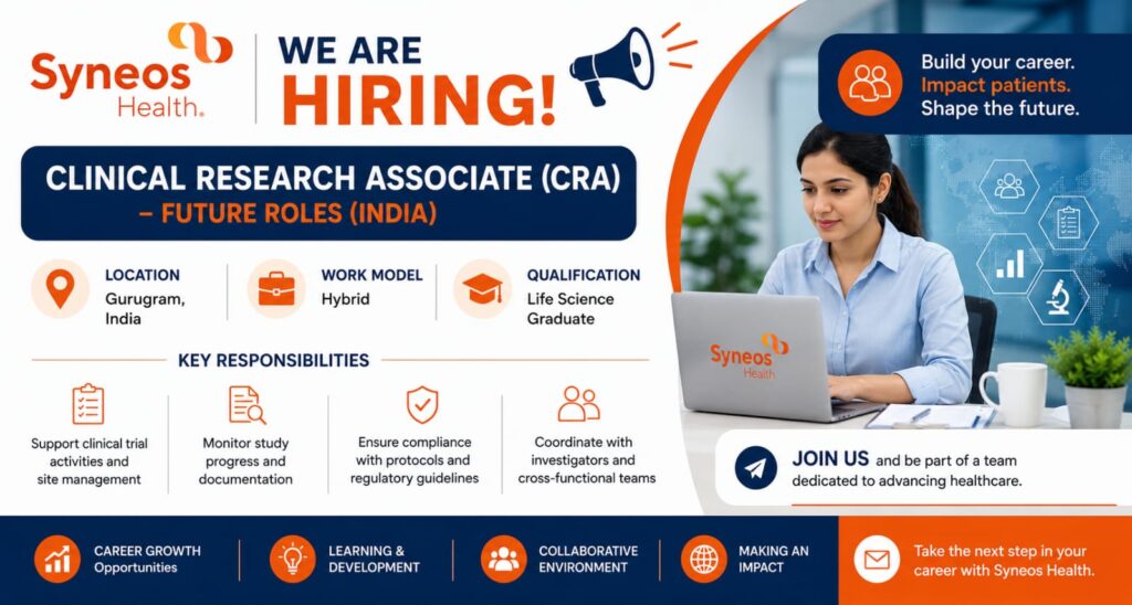 Syneos Health Hiring CRA – Future Roles in Gurugram